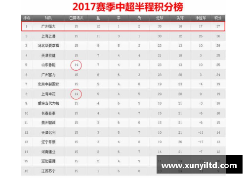环亚体育官网创历史！17岁金花获成年组职业赛首胜自评3点进步将战13号 - 副本