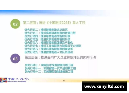 环亚体育官网全方位分析：深度解读球员观察表